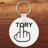 Porte-clés Porte - clé Tory Flip (Recto)