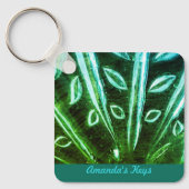 Porte-clés Porte - clé Turquoise Et Verte (Recto)