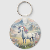 Porte-clés Porte - clé Unicorn (Verso)