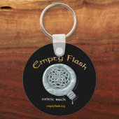 Porte-clés Porte - clé vide (Recto)