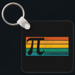 Porte-clés Porte - clé vintage Retro Pi<br><div class="desc">Cadeau vintage Retro Pi</div>
