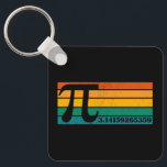 Porte-clés Porte - clé vintage Retro Pi<br><div class="desc">Cadeau vintage Retro Pi</div>