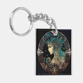 Porte-clés Porte - clé Virgo Zodiac (Devant gauche)