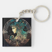 Porte-clés Porte - clé Virgo Zodiac (Dos)