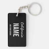 Porte-clés Porte - clé - votre état (Dos)