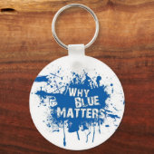 Porte-clés Porte - clé WBM (Recto)