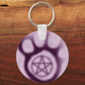 Porte-clés Porte - clé WFACT (Recto)