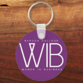 Porte-clés Porte - clé WIB (Recto)