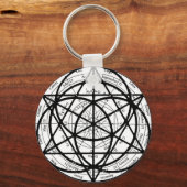 Porte-clés Porte - clé Yanatru (Recto)