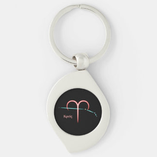 Porte-clés Porte - clé Zodiac Constellation Aries