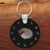 Porte-clés Porte - clé zodiaque (Recto)