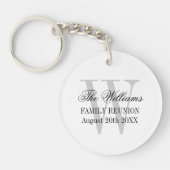 Porte-clés Porte - clés acryliques monogramme sur mesure pour (Devant)