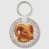 Porte-clés Porte - clés d'anniversaire de Aries (Recto)