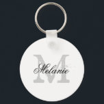 Porte-clés Porte - clés de Bridesmaid avec monogramme de nom<br><div class="desc">Porte - clés de Bridesmaid avec monogramme de nom personnalisé. Porte - clés à boutons ronds pour l'entourage des épouses. Ajoutez votre propre nom lettre initiale. typographie vintage avec police de script élégante. Elégante monogrammed fête de faveur idée cadeau pour mariage, douche nuptiale, bachelorette, les filles week-end, fiançailles, anniversaire etc....</div>