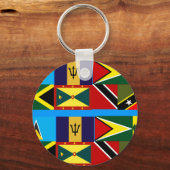 Porte-clés Porte - clés de Caribana (Recto)