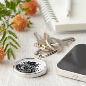 Porte-clés Porte - clés de carpes et d'eau (Côté)