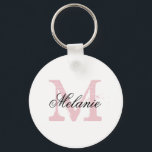 Porte-clés Porte - clés de lettre monogramme de nom personnal<br><div class="desc">Porte - clés de lettre monogramme de nom personnalisé. Lettre initiale vintage avec élégante typographie de script. Une idée de cadeau pour les femmes et les filles. Faites votre propre cadeau monogrammé pour mariage, douche nuptiale, bachelorette, week-end filles, fiançailles, anniversaire, anniversaire, etc. Amusant pour être mariée, demoiselle d'honneur, fille de...</div>