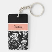 Porte-clés Porte - clés de monogramme de filles (Dos)