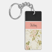 Porte-clés Porte - clés de monogramme de filles (Devant gauche)