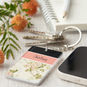 Porte-clés Porte - clés de monogramme de filles (Devant droit)