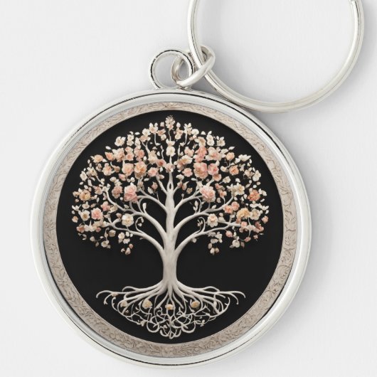 Porte-clés Porte - clés & Lanyards (Devant)