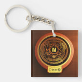 Porte-clés Porte - clés & Lanyards (Devant)