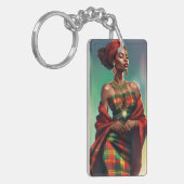 PORTE-CLÉS PORTE CLES MADRAS  (Devant gauche)