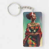 PORTE-CLÉS PORTE CLES MADRAS  (Devant)