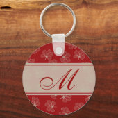 Porte-clés Porte - clés monogrammes (Recto)