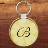 Porte-clés Porte - clés monogrammes (Recto)