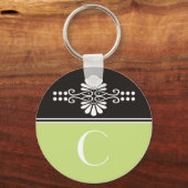 Porte-clés Porte - clés monogrammes (Recto)