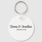 Porte-clés Porte - clés personnalisés (Recto)