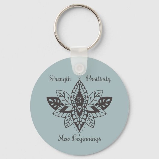 Porte-clés Porte - clés Pour Kathy (Recto)