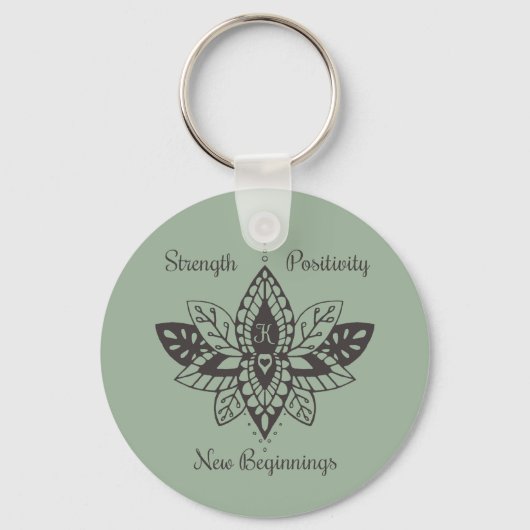 Porte-clés Porte - clés Pour Kathy (Recto)