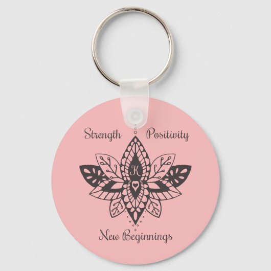 Porte-clés Porte - clés Pour Kathy (Recto)