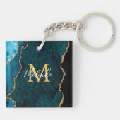 Porte-clés Porte en marbre bleu turquoise et or (Dos)