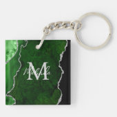 Porte-clés Porte en marbre vert et argent (Dos)