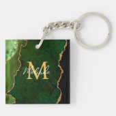 Porte-clés Porte en marbre vert et or (Dos)