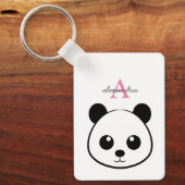 Porte-clés Porte-panda coutume Monogramme (Recto)