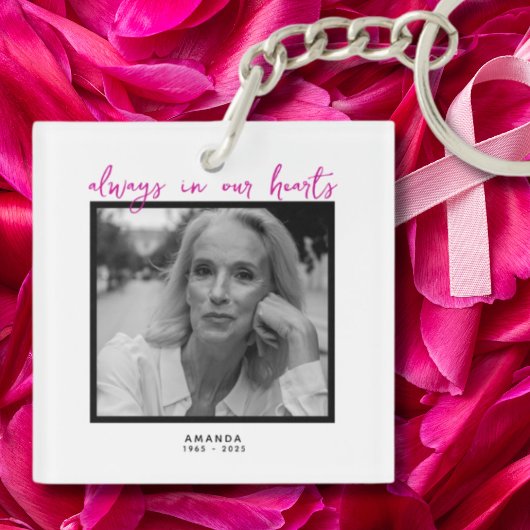 Porte-clés Portez le rose en octobre Sensibilisation au cance