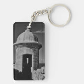 Porte-clés Porto Rico (Dos)