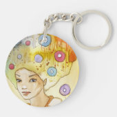 Porte-clés Portrait abstrait (Dos)