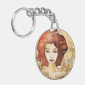 Porte-clés Portrait abstrait 3 (Devant gauche)