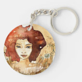 Porte-clés Portrait abstrait 3 (Dos)