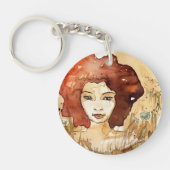 Porte-clés Portrait abstrait 3 (Devant)