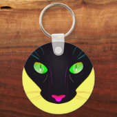 Porte-clés Portrait des yeux de chat vert fluorescent (Recto)