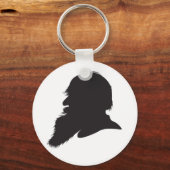 Porte-clés Portrait du profil Leo Tolstoï (Recto)