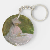 Porte-clés Portrait impressionniste de printemps, Claude Mone (Dos)
