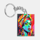 Porte-clés Portrait Pop Art (Devant gauche)