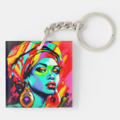 Porte-clés Portrait Pop Art (Dos)